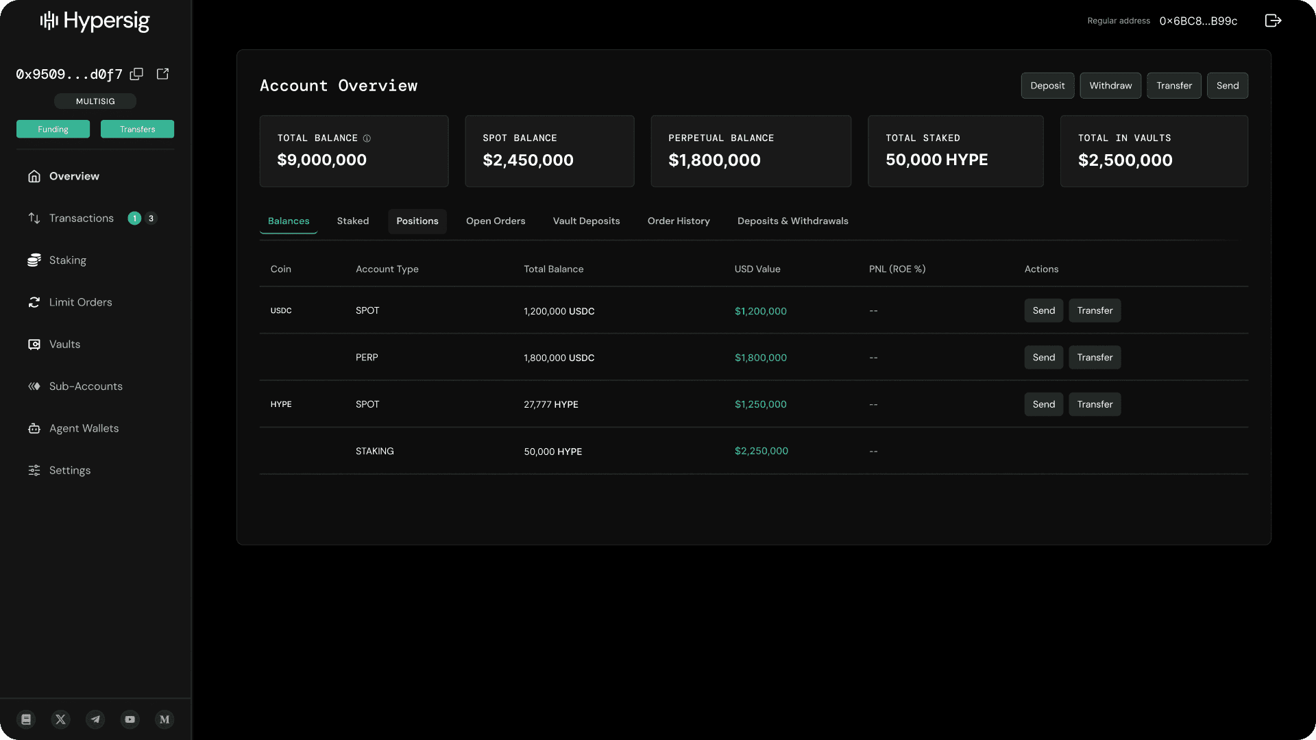 Hypersig app dashboard preview