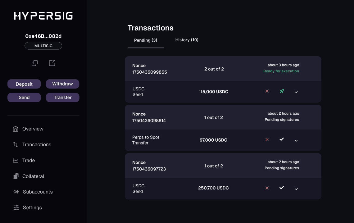 Hypersig Dashboard Interface
